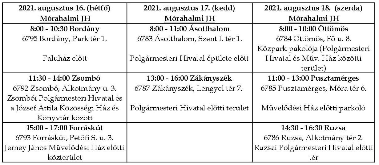 Csongrád-Csanád Megyei Kormányhivatal kormányablak busz- augusztus hó